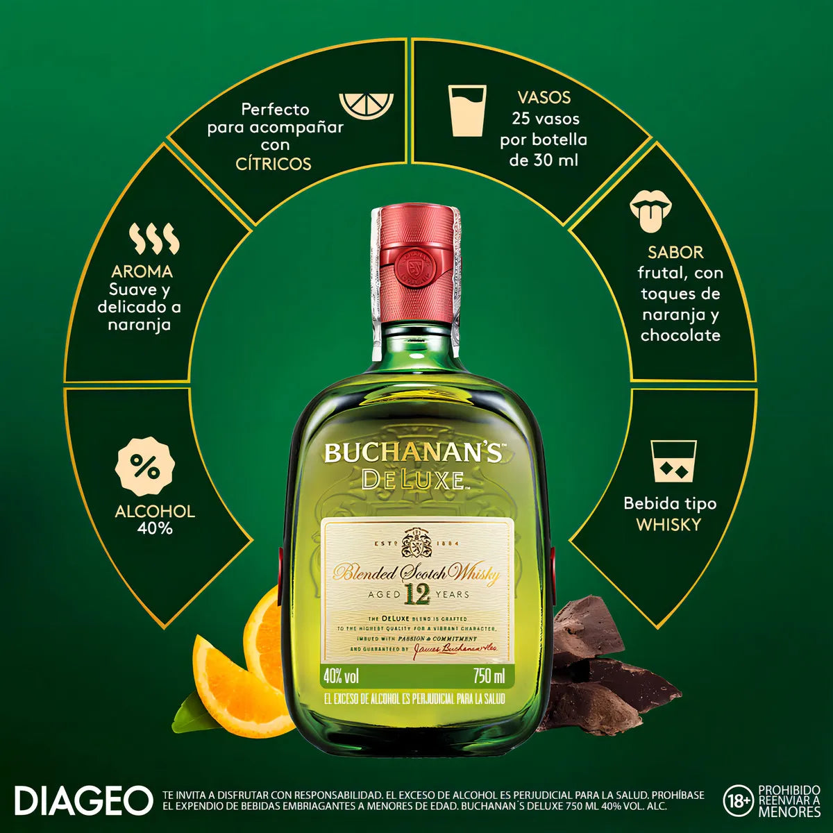 Whisky Buchanans Deluxe 12 Años 750ml